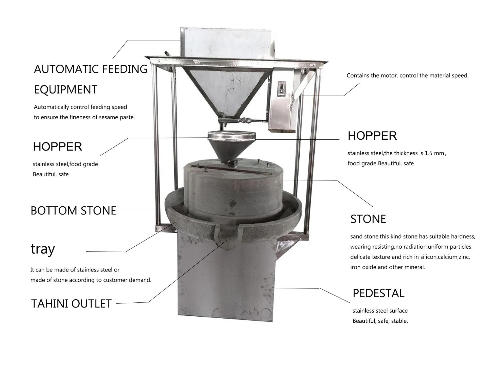 nut butter grinding machine nut butter grinding machine