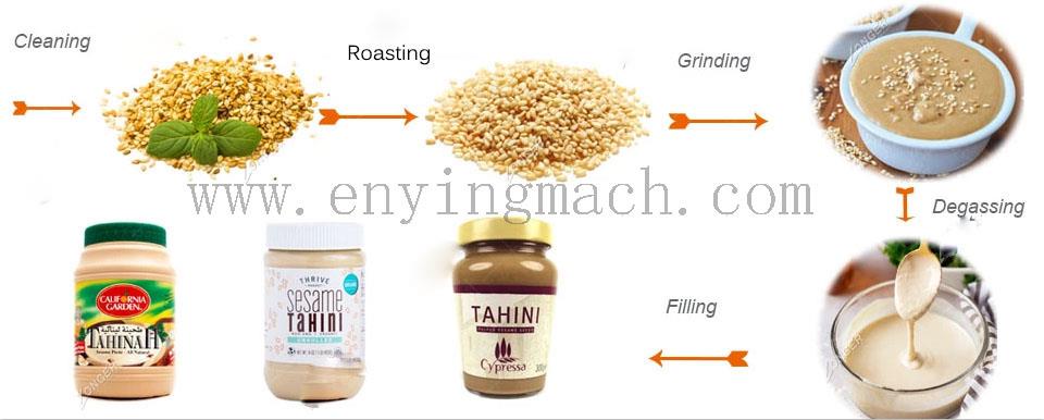 sesam tahini paste product line machine sesam tahini paste product line machine