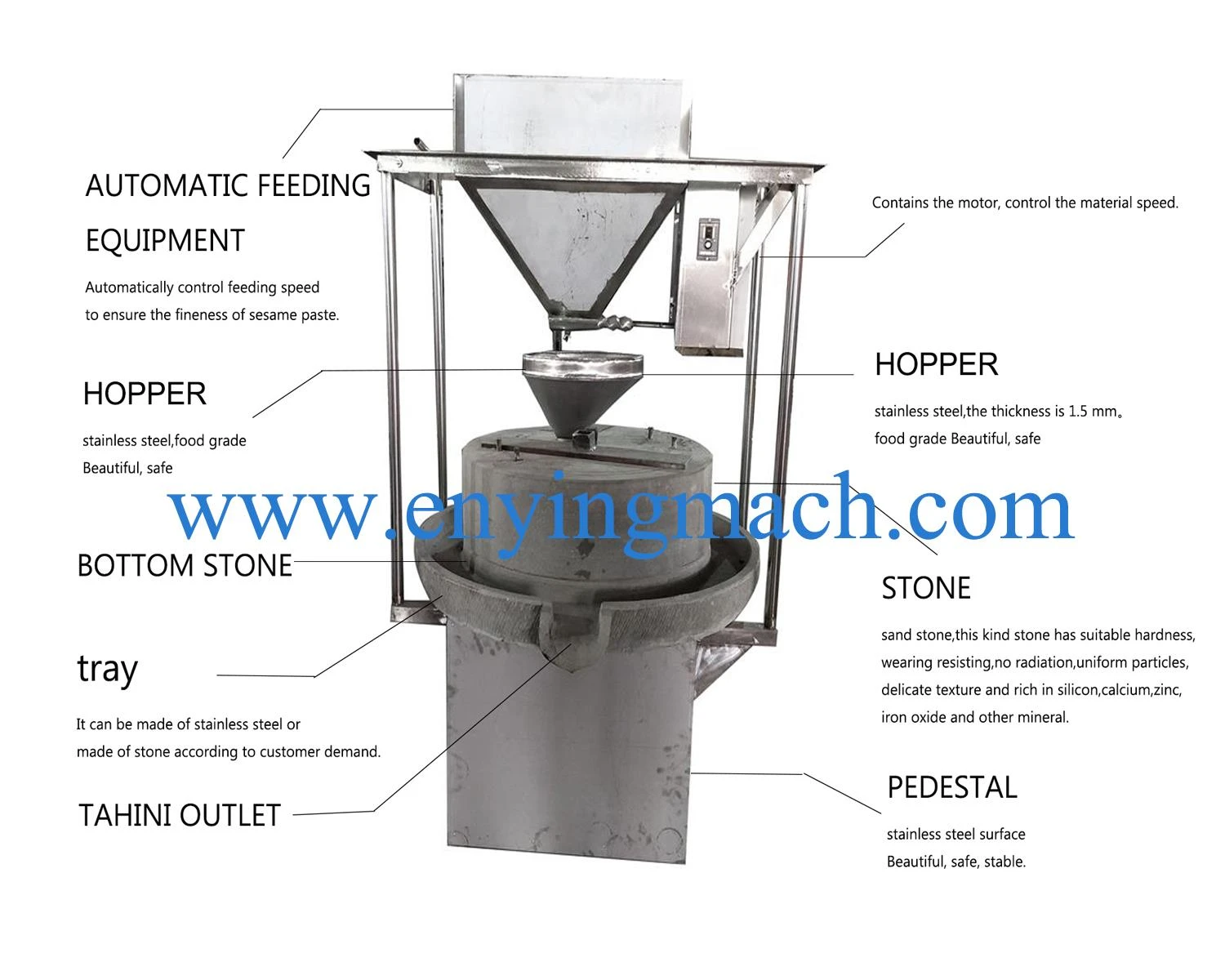 Peanut Butter Making Machine In Coimbatore