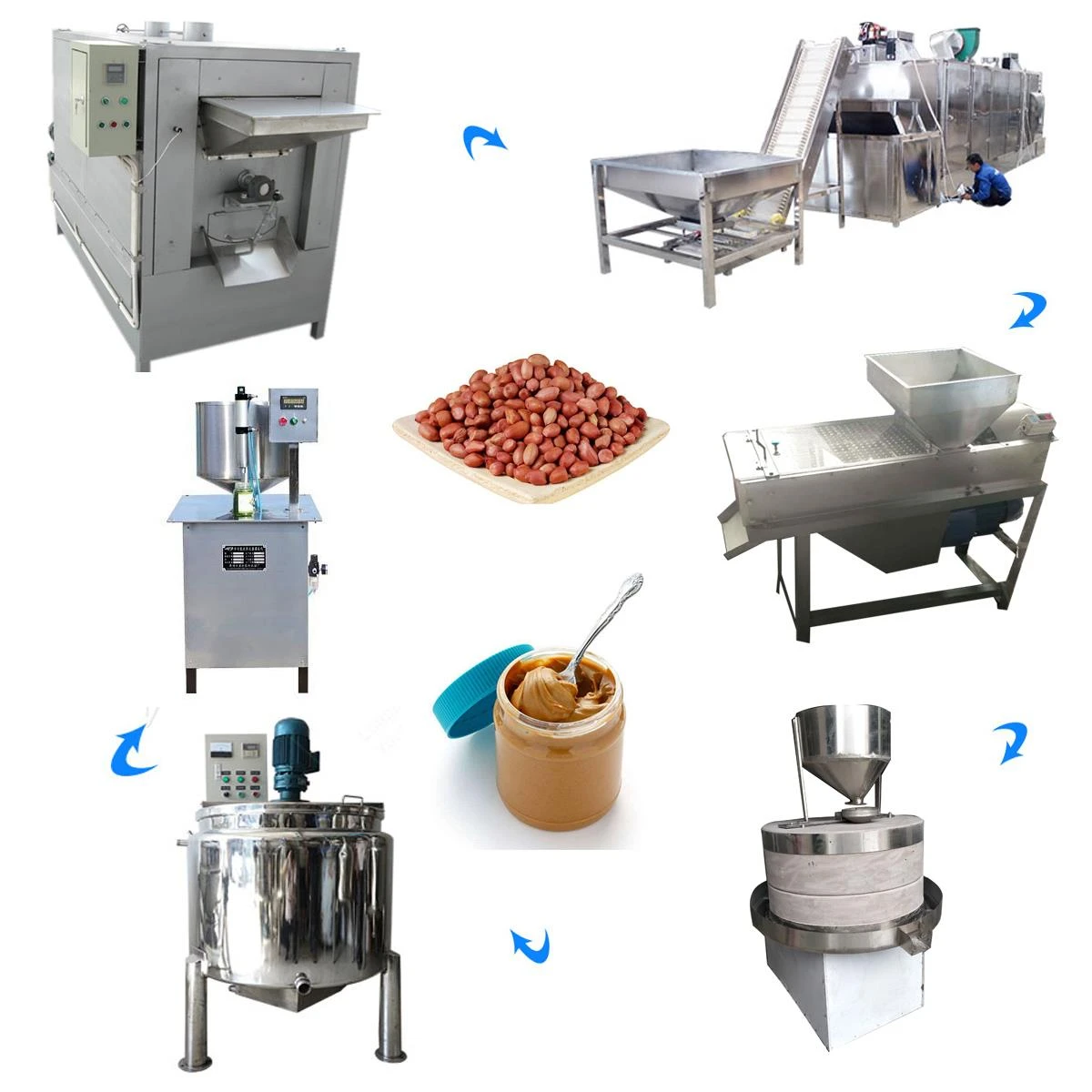 flour making machine flour making machine