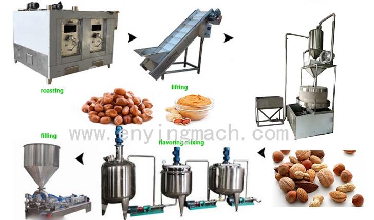 nut butter production line