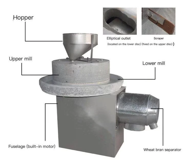 Wheat Flour Mill Machine With Good Quality Wheat Flour Mill Machine With Good Quality