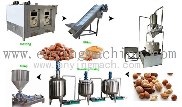 samll peanut butter production line