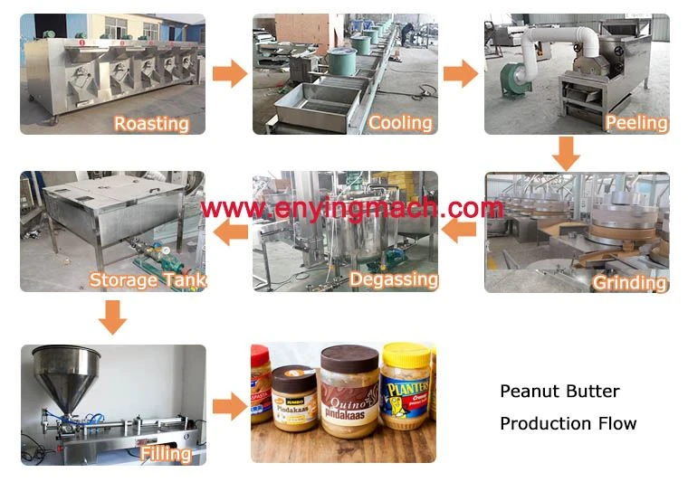 commercial peanut butter machine