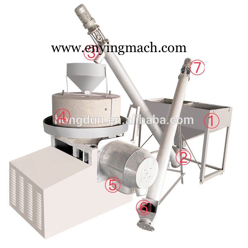 flour mill machine