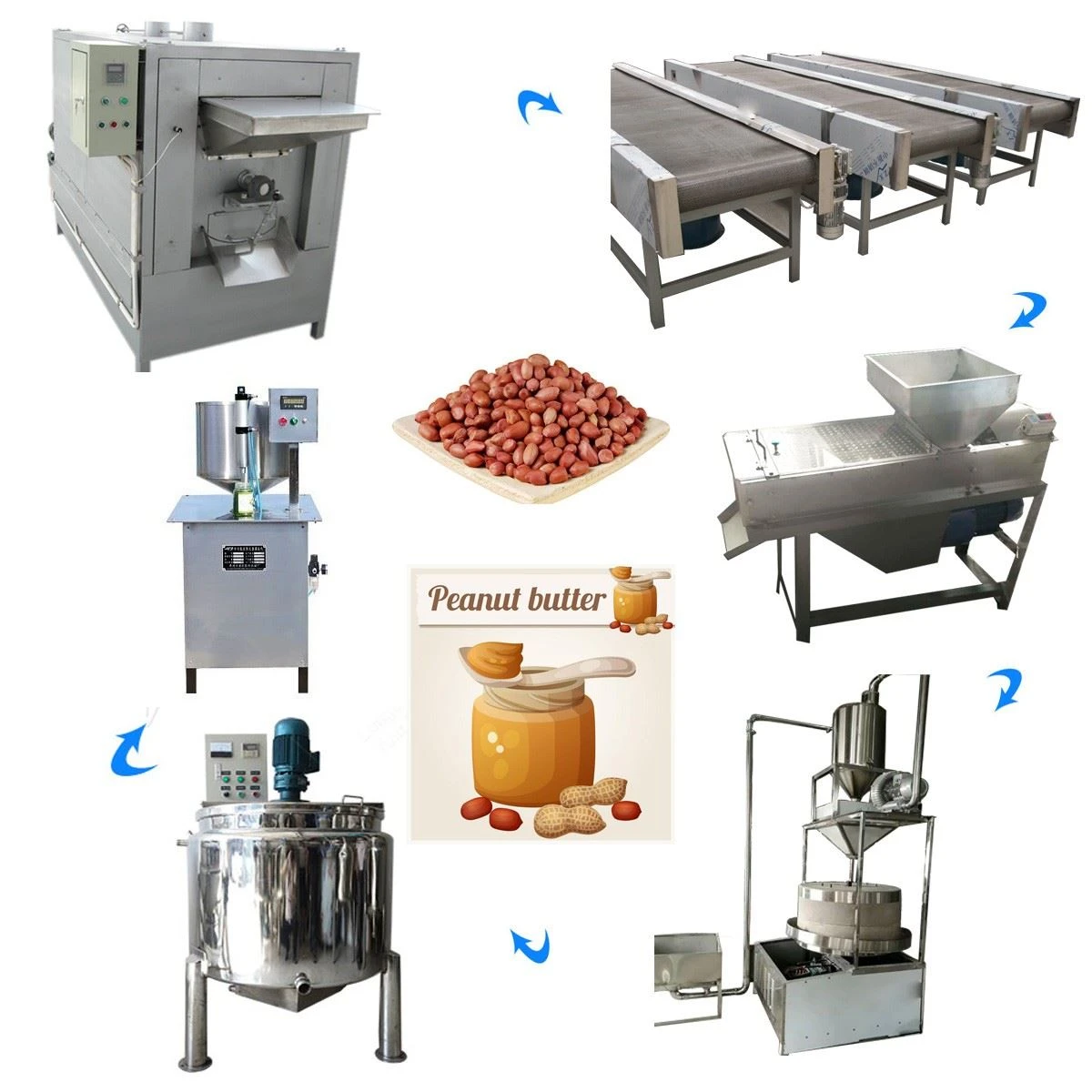 peanut butter production line peanut butter production line