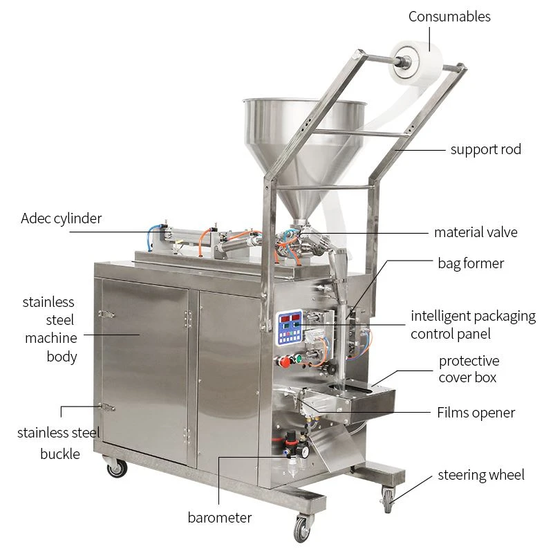 sauce packing machine price