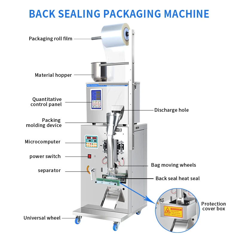 package machine package machine