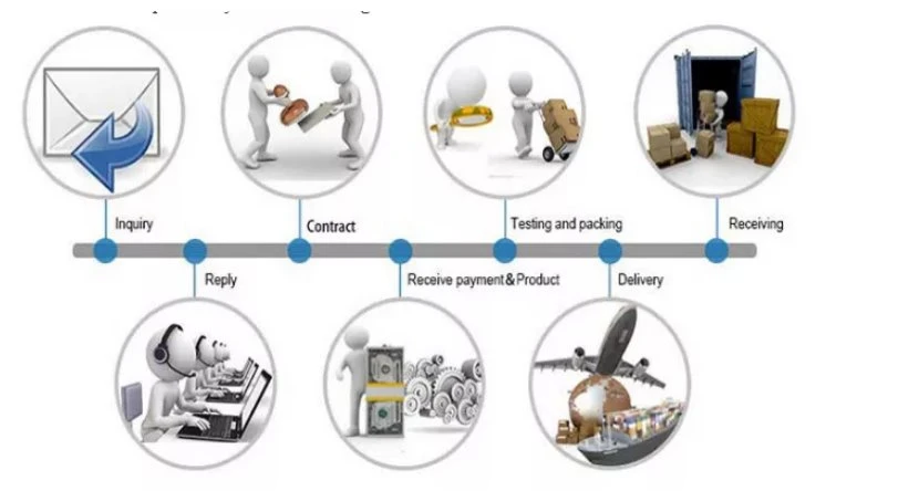 Peanut peeling machine Peanut peeling machine