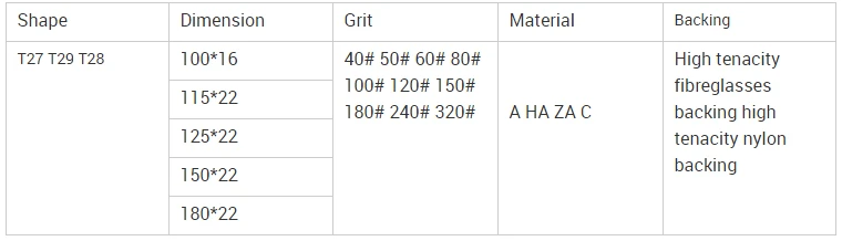 flap disc size