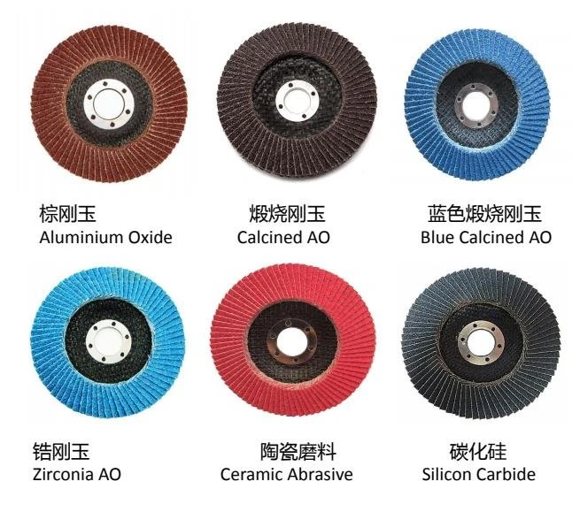 flap disc abrasive 