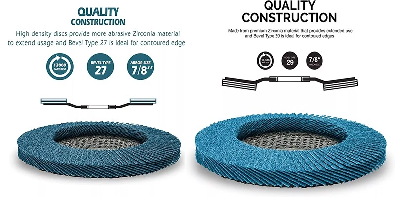 zirconium oxide flap disc for sale zirconium oxide flap disc for sale