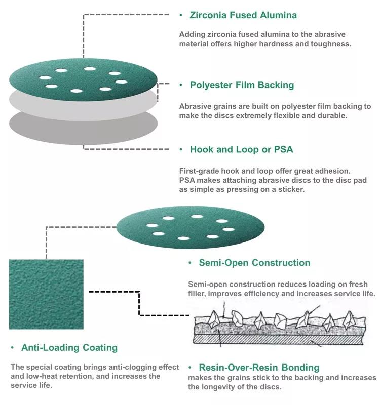 5 inch 8 hole sanding discs 5 inch 8 hole sanding discs