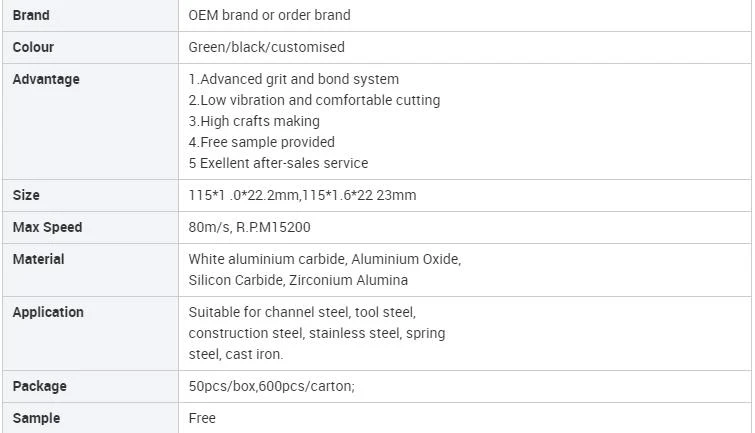 cutting disc for metal price 