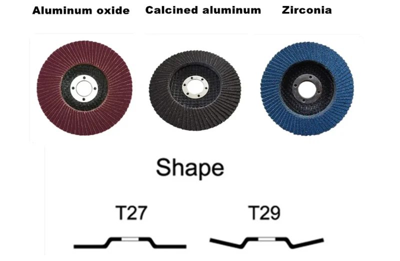 made in China 7 inch flap disc made in China 7 inch flap disc