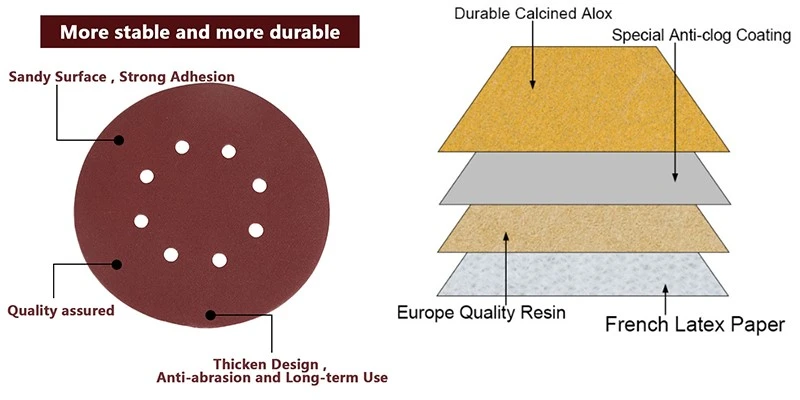 4.5 inch sanding disc